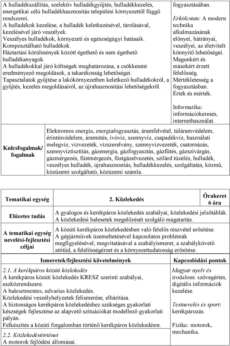 Háztartási körülmények között égethető és nem égethető hulladékanyagok. A hulladékokkal járó költségek meghatározása, a csökkenést eredményező megoldások, a takarékosság lehetőségei.