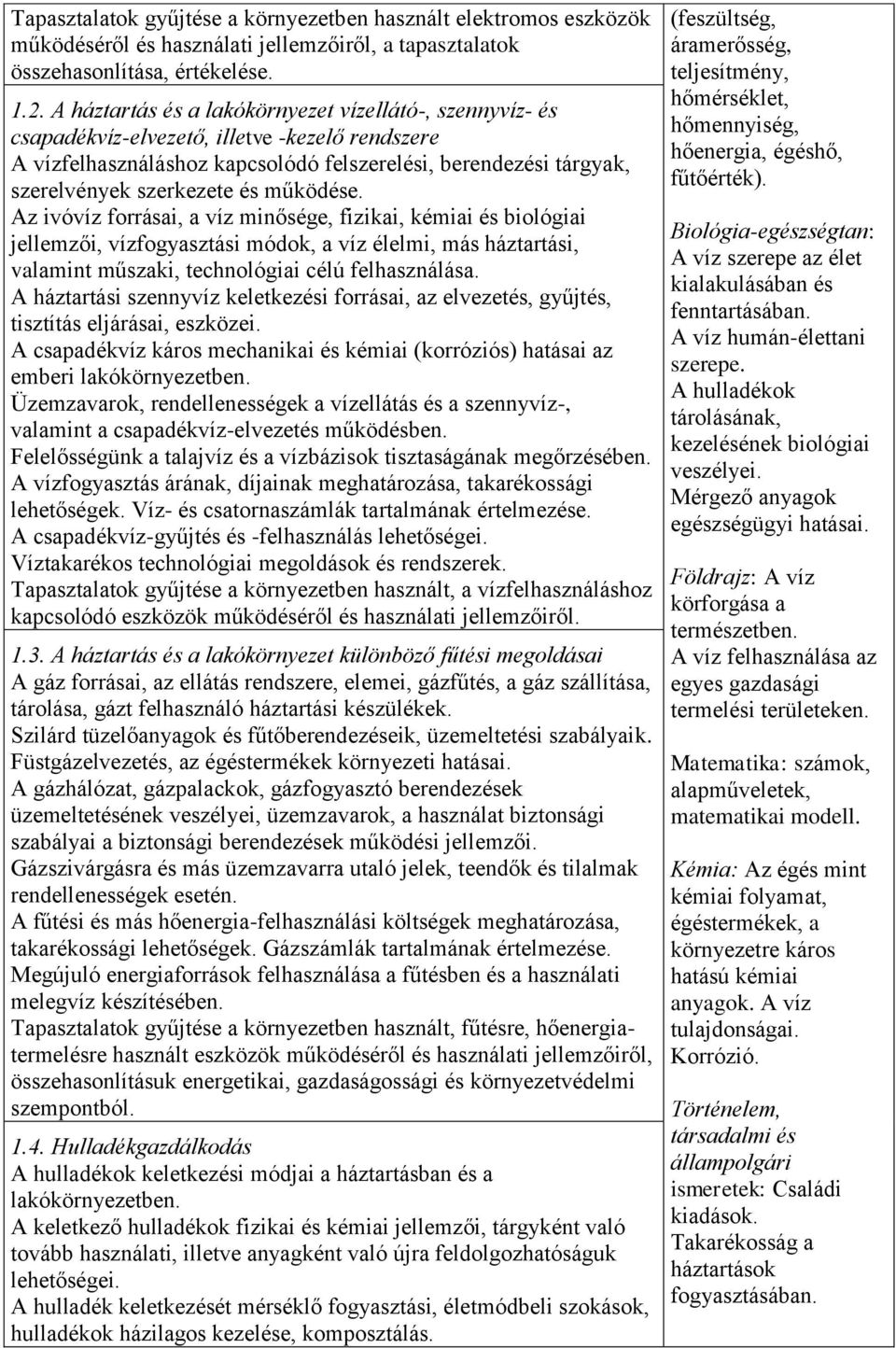 működése. Az ivóvíz forrásai, a víz minősége, fizikai, kémiai és biológiai jellemzői, vízfogyasztási módok, a víz élelmi, más háztartási, valamint műszaki, technológiai célú felhasználása.