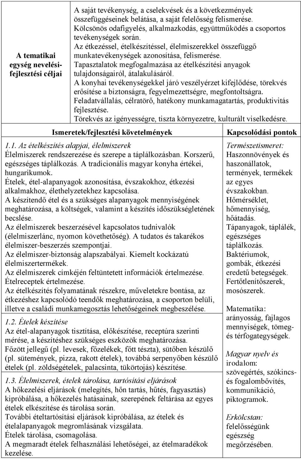 Tapasztalatok megfogalmazása az ételkészítési anyagok tulajdonságairól, átalakulásáról.