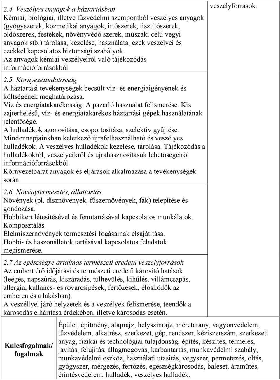 Az anyagok kémiai veszélyeiről való tájékozódás információforrásokból. 2.5. Környezettudatosság A háztartási tevékenységek becsült víz- és energiaigényének és költségének meghatározása.