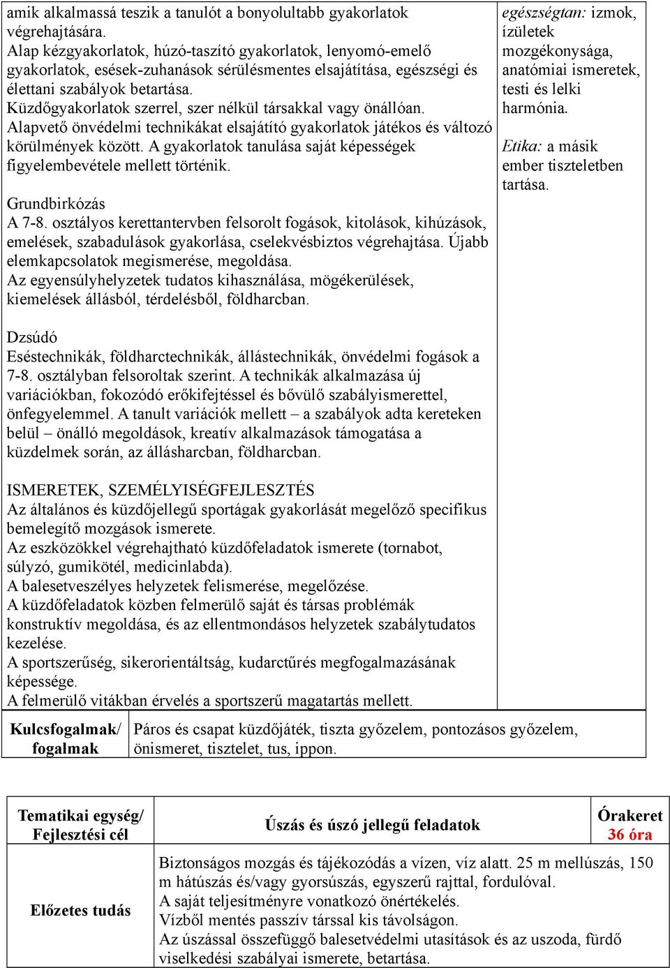 Küzdőgyakorlatok szerrel, szer nélkül társakkal vagy önállóan. Alapvető önvédelmi technikákat elsajátító gyakorlatok játékos és változó körülmények között.