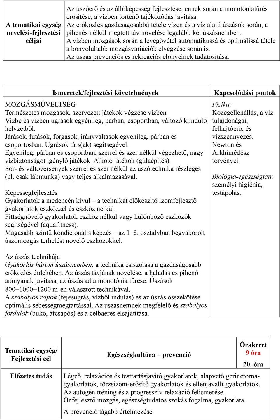 A vízben mozgások során a levegővétel automatikussá és optimálissá tétele a bonyolultabb mozgásvariációk elvégzése során is. Az úszás prevenciós és rekreációs előnyeinek tudatosítása.