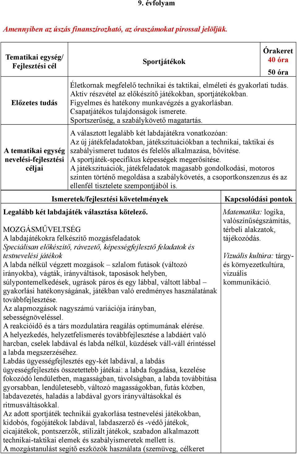 tudás. Aktív részvétel az előkészítő játékokban, sportjátékokban. Figyelmes és hatékony munkavégzés a gyakorlásban. Csapatjátékos tulajdonságok ismerete. Sportszerűség, a szabálykövető magatartás.