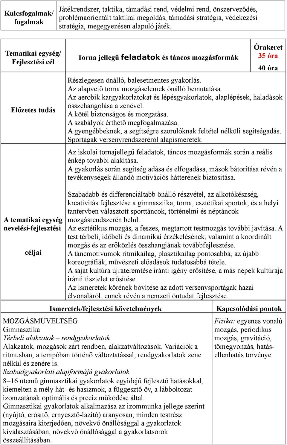 Az alapvető torna mozgáselemek önálló bemutatása. Az aerobik kargyakorlatokat és lépésgyakorlatok, alaplépések, haladások összehangolása a zenével. A kötél biztonságos és mozgatása.