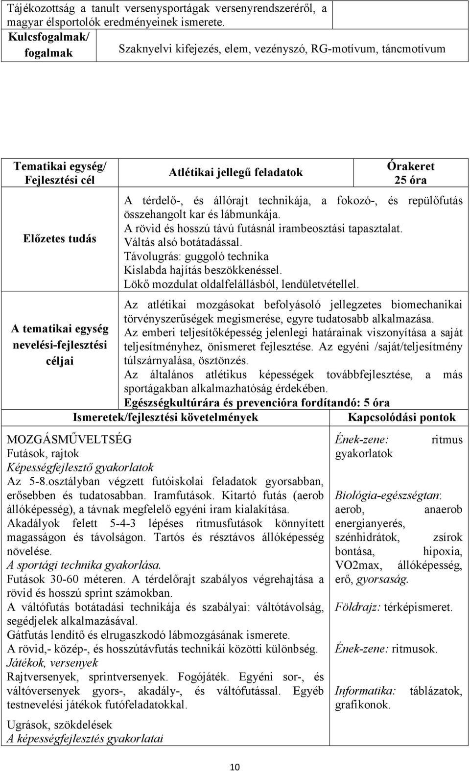 jellegű feladatok 10 Órakeret 25 óra A térdelő-, és állórajt technikája, a fokozó-, és repülőfutás összehangolt kar és lábmunkája. A rövid és hosszú távú futásnál irambeosztási tapasztalat.