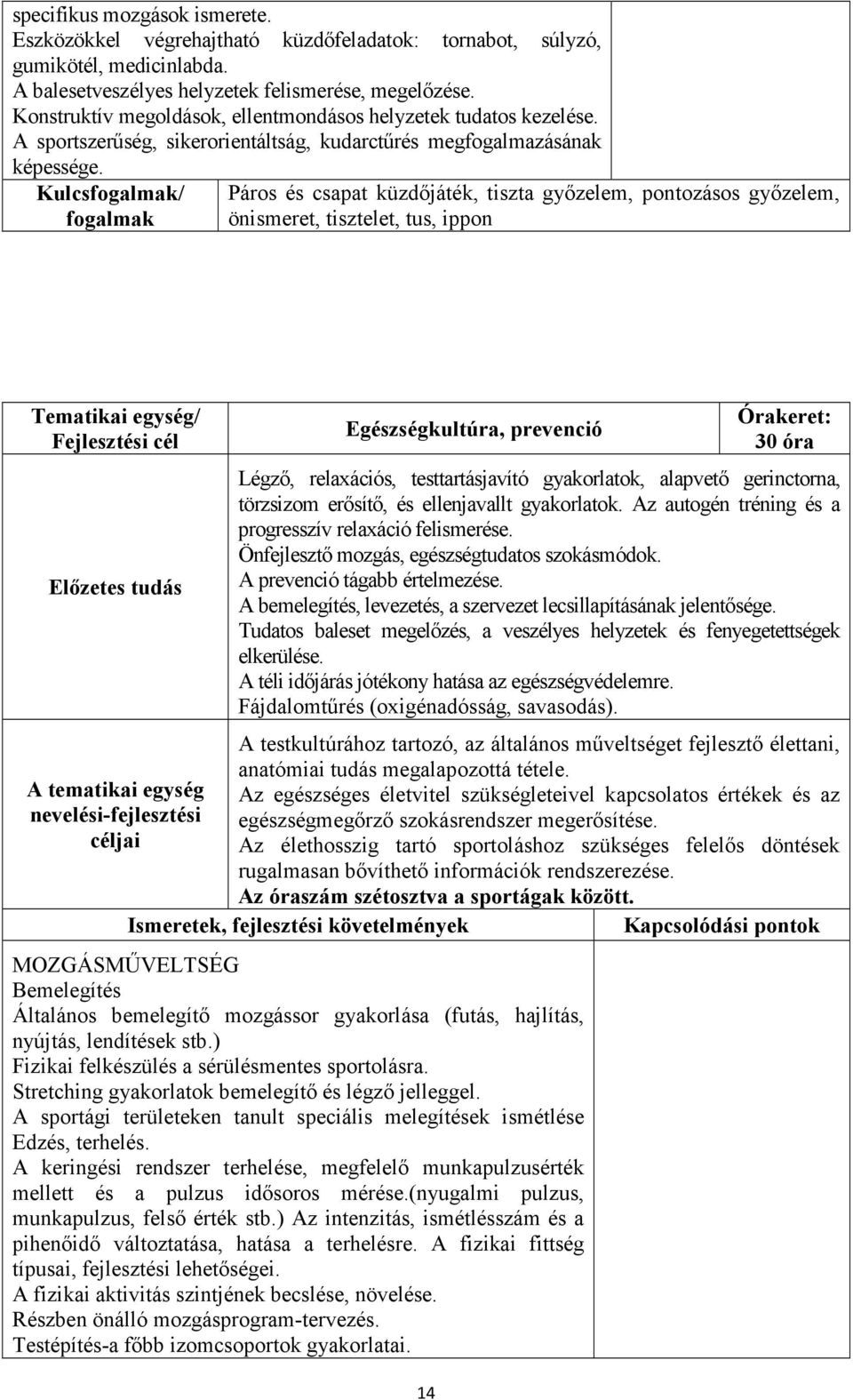 Kulcsfogalmak/ fogalmak Páros és csapat küzdőjáték, tiszta győzelem, pontozásos győzelem, önismeret, tisztelet, tus, ippon Tematikai egység/ Fejlesztési cél Előzetes tudás A tematikai egység