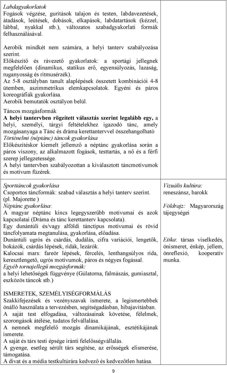 Előkészítő és rávezető gyakorlatok: a sportági jellegnek megfelelően (dinamikus, statikus erő, egyensúlyozás, lazaság, ruganyosság és ritmusérzék).