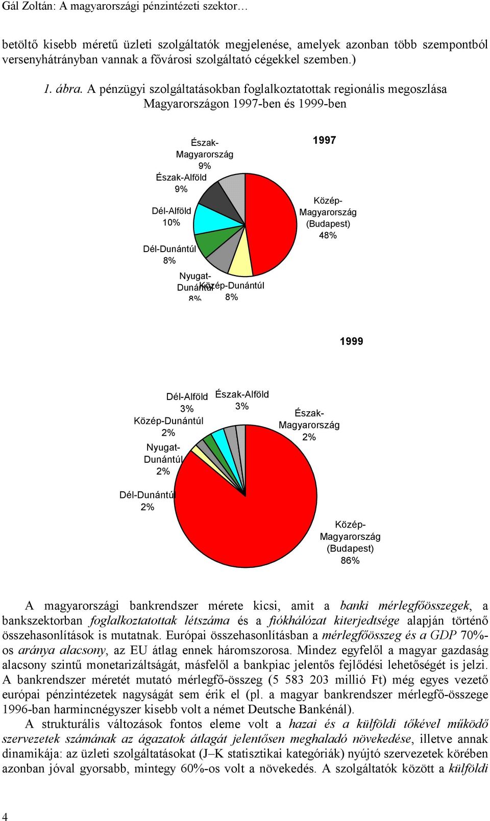 A pénzügyi szolgáltatásokban foglalkoztatottak regionális megoszlása Magyarországon 1997-ben és 1999-ben Nyugat- Dunántúl Közép-Dunántúl 8% 8% Észak- Magyarország 9% Észak-Alföld 9% Dél-Alföld 10%