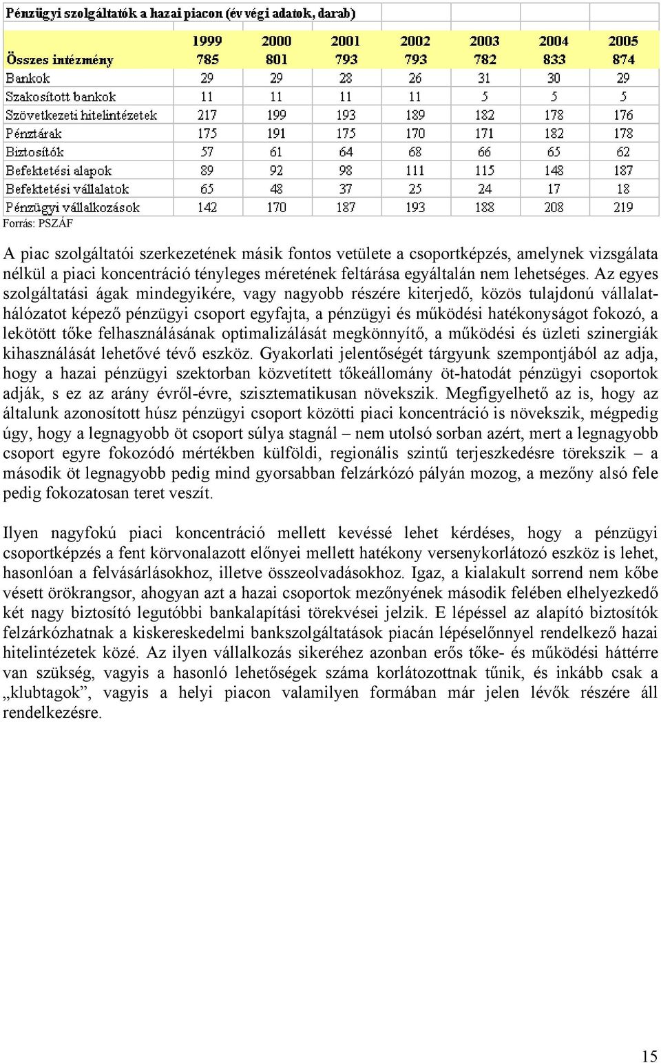 tőke felhasználásának optimalizálását megkönnyítő, a működési és üzleti szinergiák kihasználását lehetővé tévő eszköz.