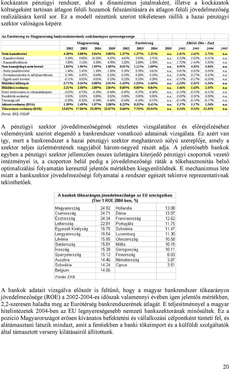 A pénzügyi szektor jövedelmezőségének részletes vizsgálatához és előrejelzéséhez véleményünk szerint elegendő a bankrendszer vonatkozó adatainak vizsgálata.