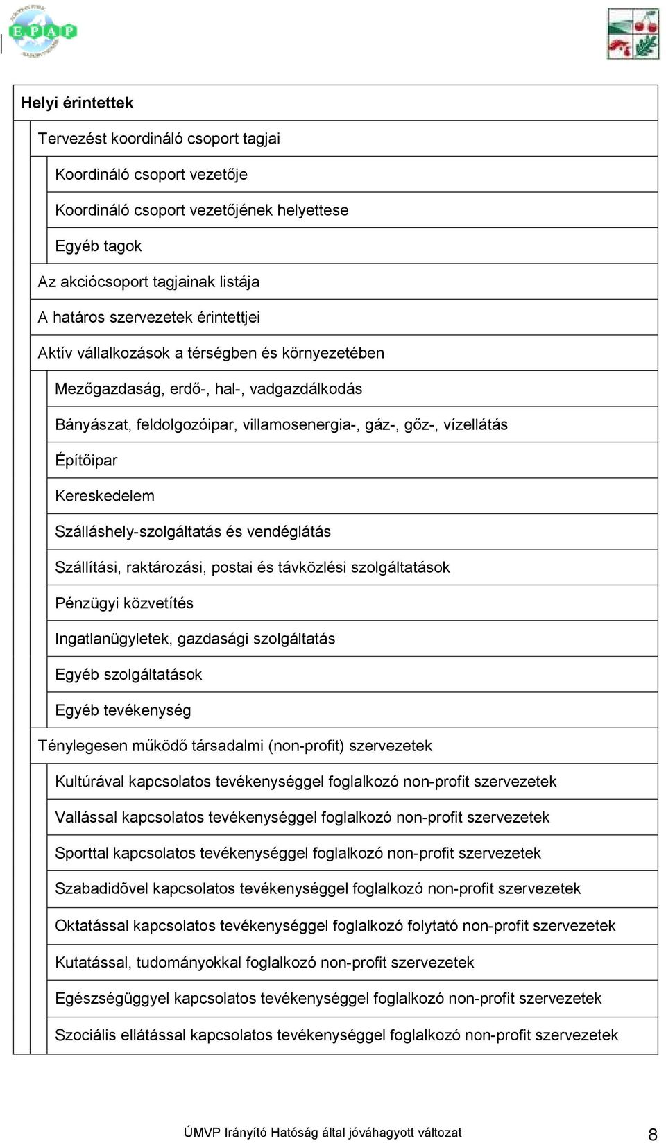 Szálláshely-szolgáltatás és vendéglátás Szállítási, raktározási, postai és távközlési szolgáltatások Pénzügyi közvetítés Ingatlanügyletek, gazdasági szolgáltatás Egyéb szolgáltatások Egyéb