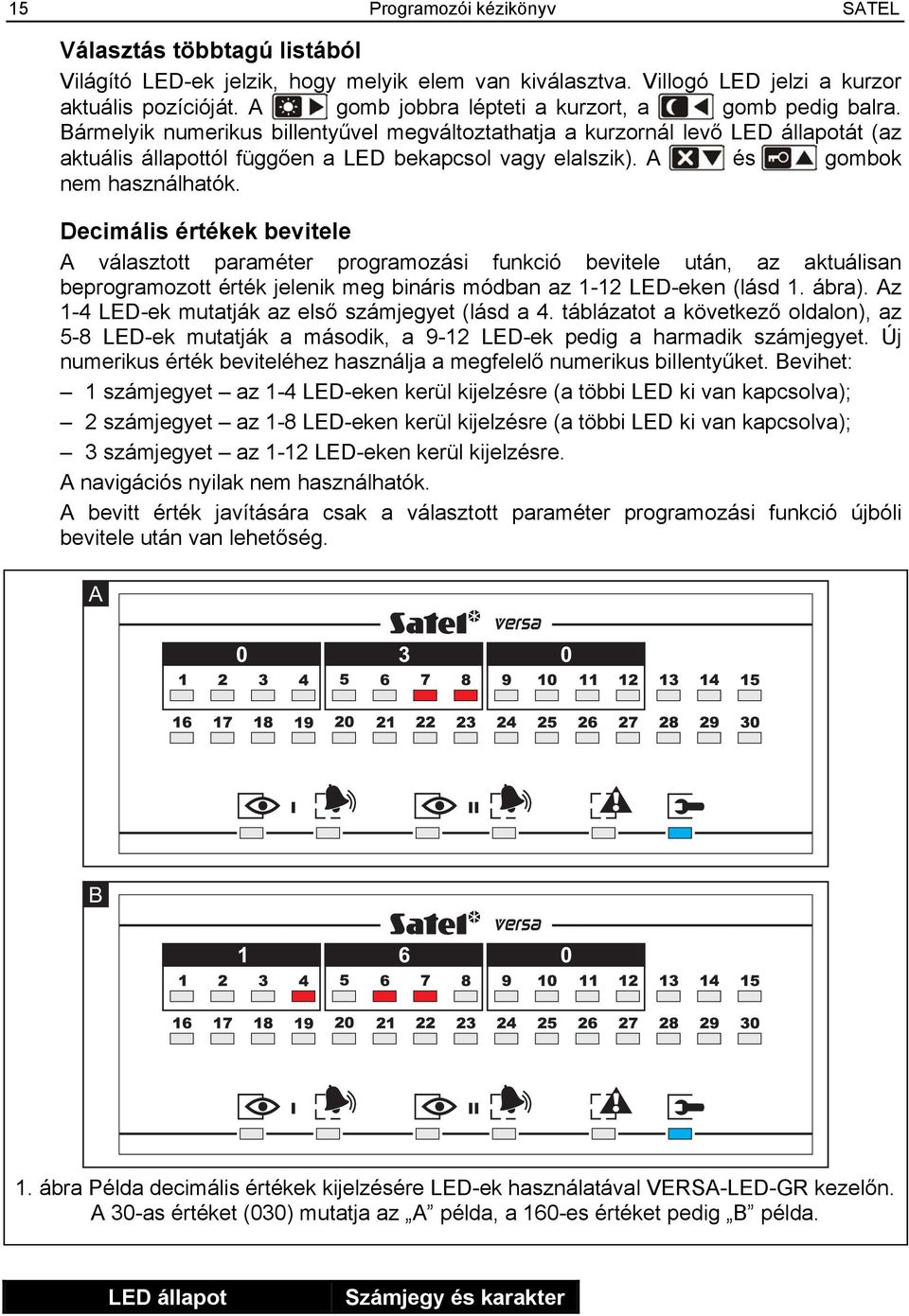 A és gombok nem használhatók.