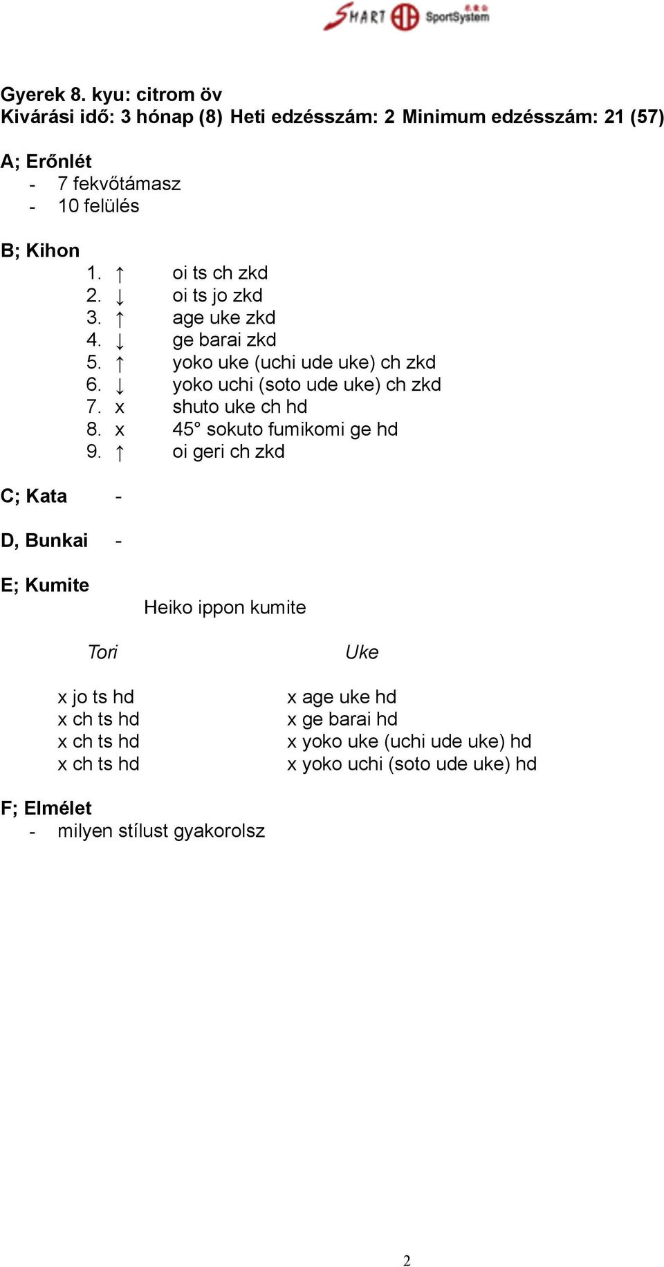 Bunkai - 1. 2. oi ts jo zkd 3. age uke zkd 4. ge barai zkd 5. yoko uke (uchi ude uke) ch zkd 6.