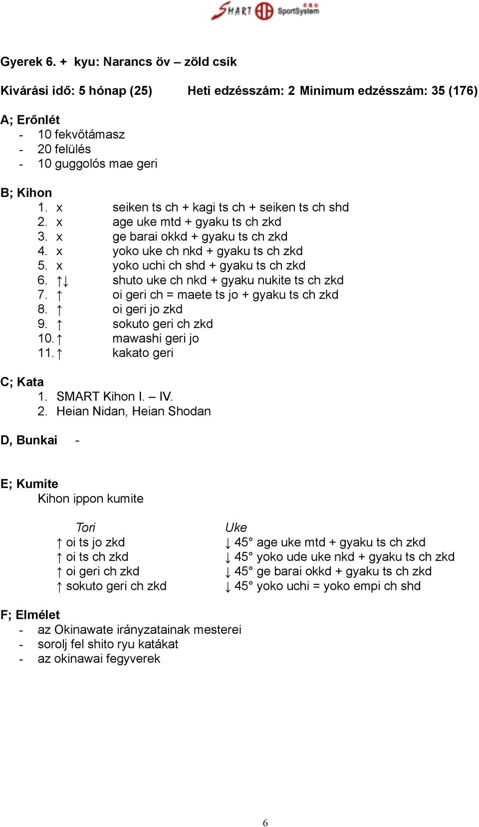 shuto uke ch nkd + gyaku nukite ts ch zkd 7. oi geri ch = maete ts jo + gyaku ts ch zkd 8. oi geri jo zkd 9. sokuto geri ch zkd 10. mawashi geri jo 11. kakato geri 1. SMART Kihon I. IV. 2.