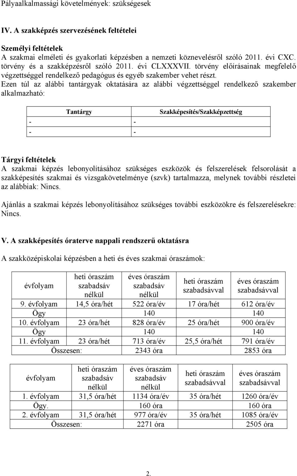 Ezen túl az alábbi tantárgyak oktatására az alábbi végzettséggel rendelkező szakember alkalmazható: Tantárgy - - - - Szakképesítés/Szakképzettség Tárgyi feltételek A szakmai képzés lebonyolításához