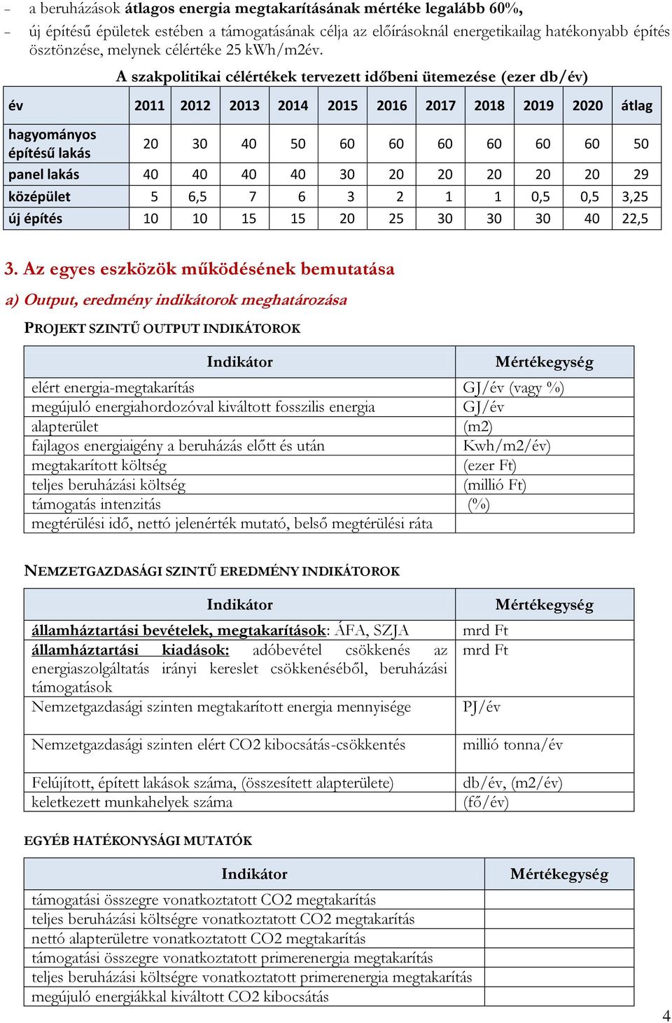 A szakpolitikai célértékek tervezett időbeni ütemezése (ezer db/év) év 2011 2012 2013 2014 2015 2016 2017 2018 2019 2020 átlag hagyományos építésű lakás 20 30 40 50 60 60 60 60 60 60 50 panel lakás