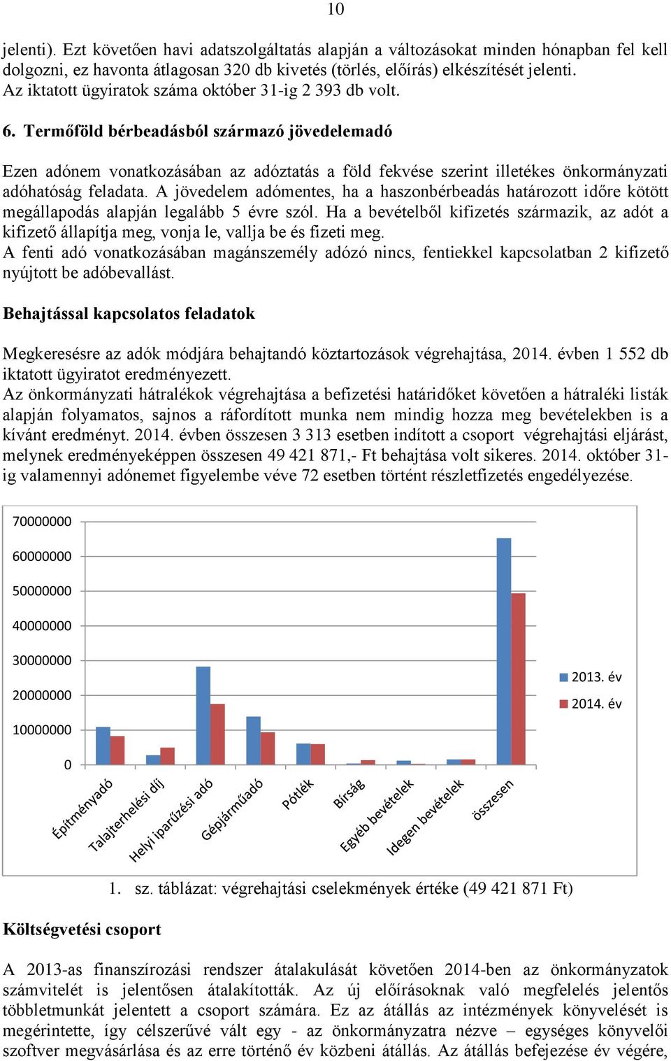 Termőföld bérbeadásból származó jövedelemadó Ezen adónem vonatkozásában az adóztatás a föld fekvése szerint illetékes önkormányzati adóhatóság feladata.