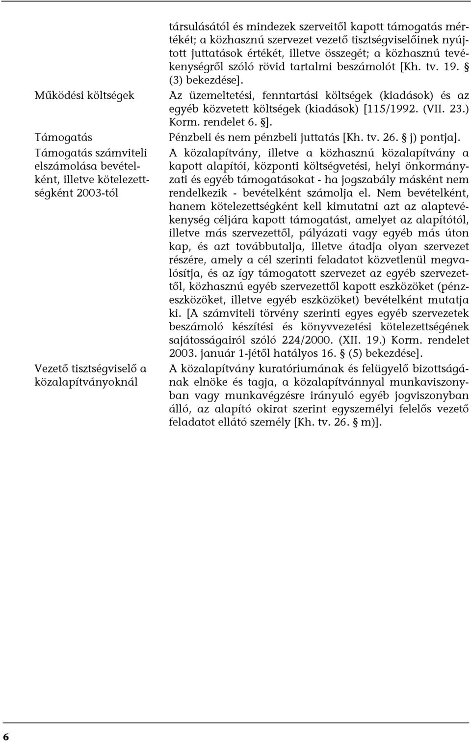 (3) bekezdése]. Az üzemeltetési, fenntartási költségek (kiadások) és az egyéb közvetett költségek (kiadások) [115/1992. (VII. 23.) Korm. rendelet 6. ]. Pénzbeli és nem pénzbeli juttatás [Kh. tv. 26.