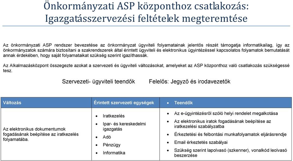 folyamataikat szükség szerint igazíthassák. Az Alkalmazásközpont összegezte azokat a szervezeti és ügyviteli változásokat, amelyeket az ASP központhoz való csatlakozás szükségessé tesz.