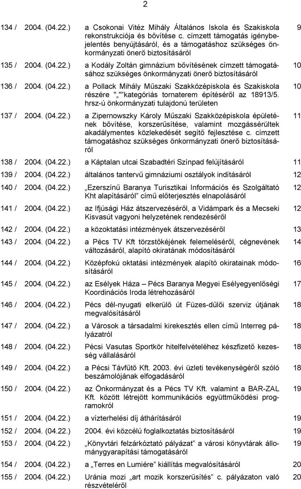 ) a Kodály Zoltán gimnázium bővítésének címzett támogatásához szükséges önkormányzati önerő biztosításáról 136 / 2004. (04.22.