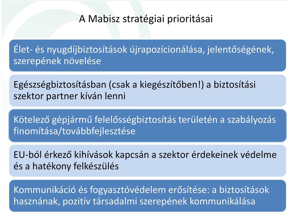 ) a biztosítási szektor partner kíván lenni Kötelező gépjármű felelősségbiztosítás területén a szabályozás