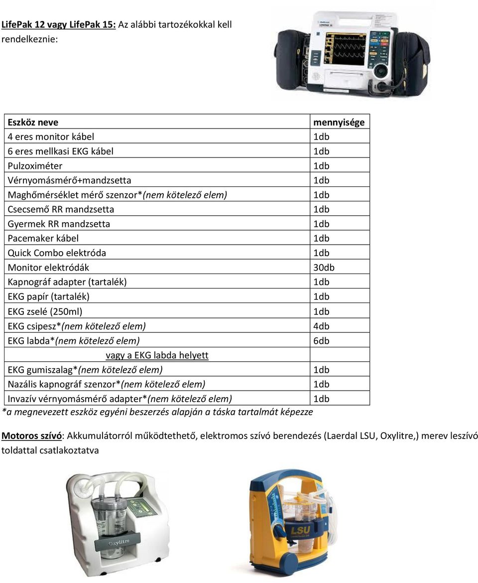 (250ml) EKG csipesz*(nem kötelező elem) 4db EKG labda*(nem kötelező elem) 6db vagy a EKG labda helyett EKG gumiszalag*(nem kötelező elem) Nazális kapnográf szenzor*(nem kötelező elem) Invazív