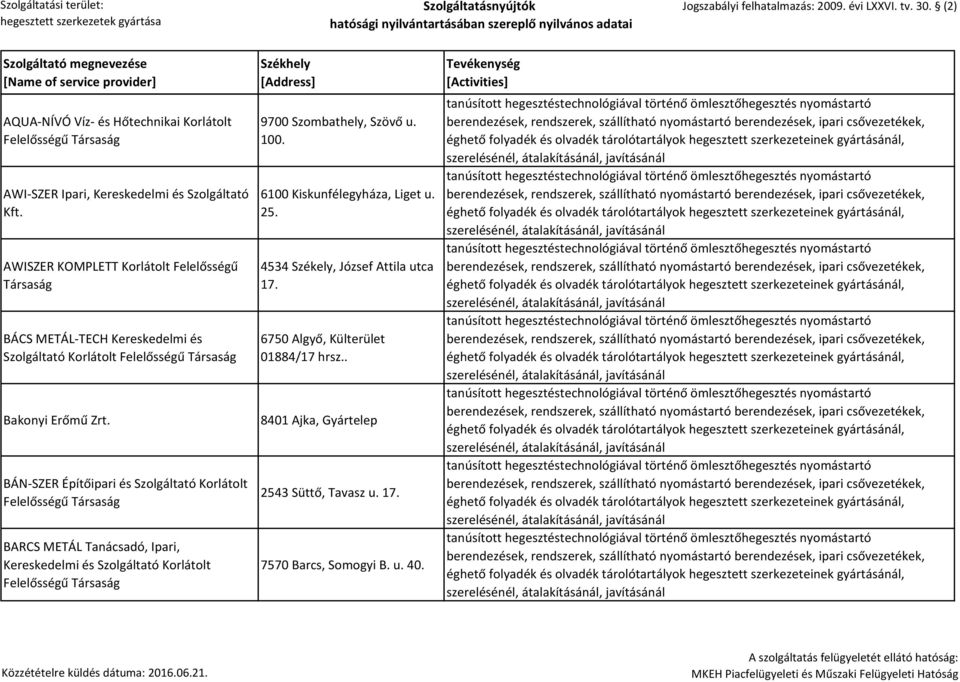 BÁN-SZER Építőipari és Szolgáltató Korlátolt BARCS METÁL Tanácsadó, Ipari, Kereskedelmi és Szolgáltató Korlátolt 9700 Szombathely,