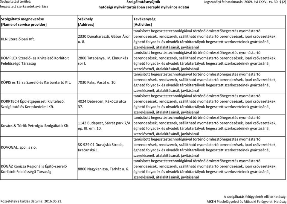 KORRTECH Épületgépészeti Kivitelező, Szolgáltató és Kereskedelmi Kft. Kovács & Török Petrolgáz Szolgáltató Kft. KOVOGAL, spol. s r.o. KÖGÁZ Kanizsa Regionális Építő-szerelő Korlátolt 4024 Debrecen, Rákóczi utca 37.