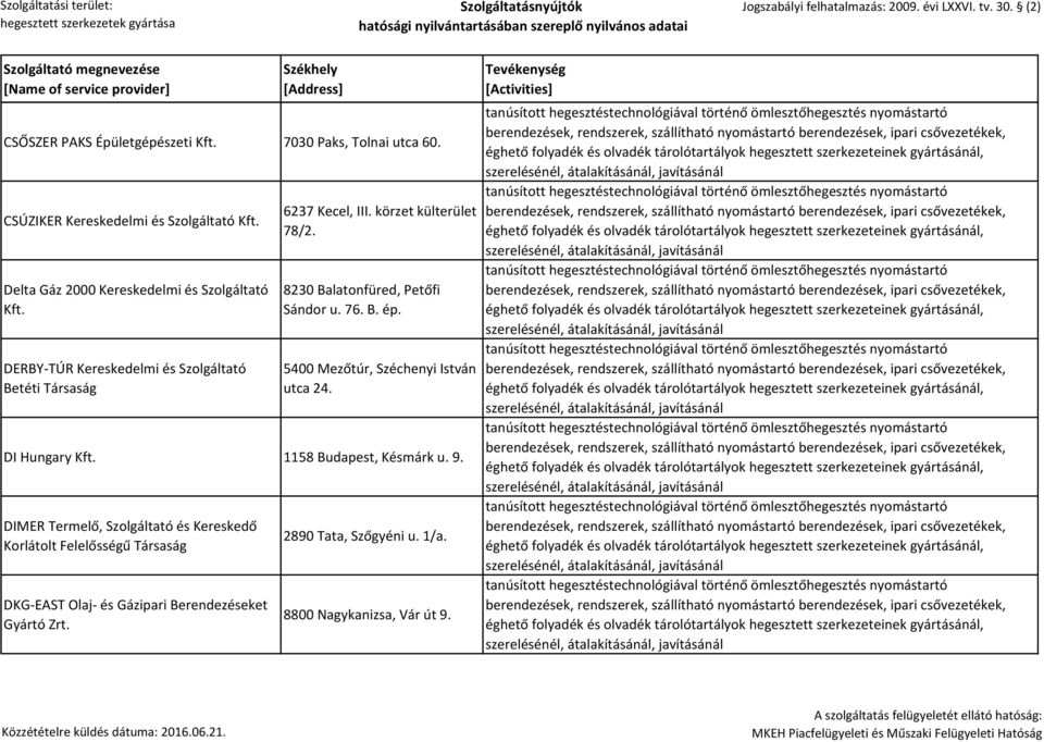 körzet külterület 78/2. 8230 Balatonfüred, Petőfi Sándor u. 76. B. ép. 5400 Mezőtúr, Széchenyi István utca 24. DI Hungary Kft.