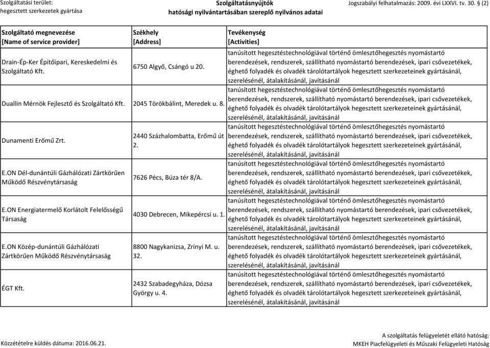 ON Energiatermelő Korlátolt Felelősségű Társaság E.ON Közép-dunántúli Gázhálózati Zártkörűen Működő Részvénytársaság ÉGT Kft.