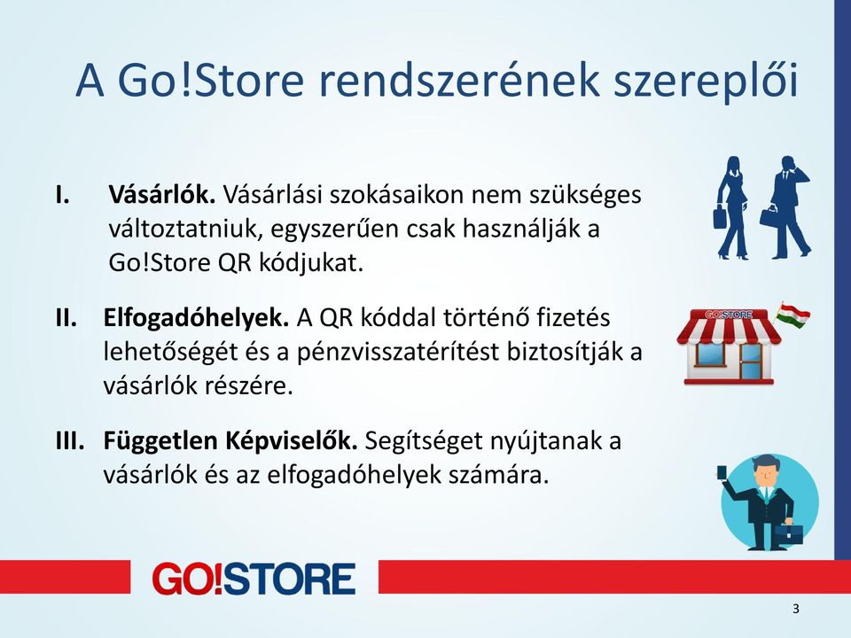 Store QR kódjukat. II. Elfogadóhelyek.