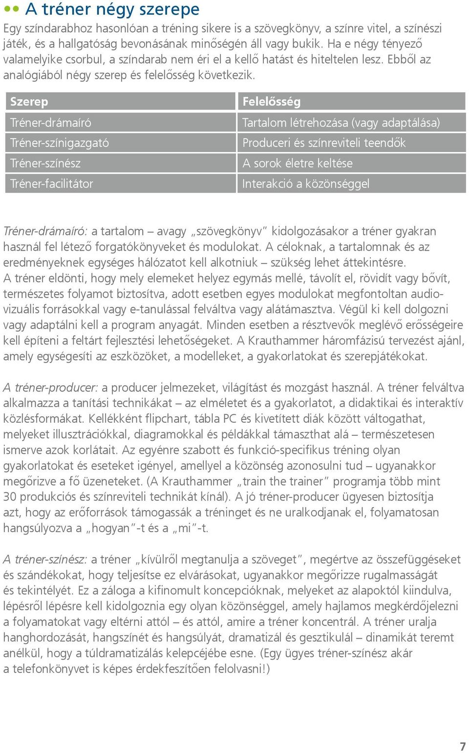 Szerep Tréner-drámaíró Tréner-színigazgató Tréner-színész Tréner-facilitátor Felelősség Tartalom létrehozása (vagy adaptálása) Produceri és színreviteli teendők A sorok életre keltése Interakció a