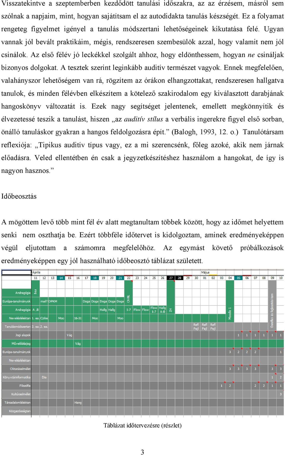 Az első félév jó leckékkel szolgált ahhoz, hogy eldönthessem, hogyan ne csináljak bizonyos dolgokat. A tesztek szerint leginkább auditív természet vagyok.