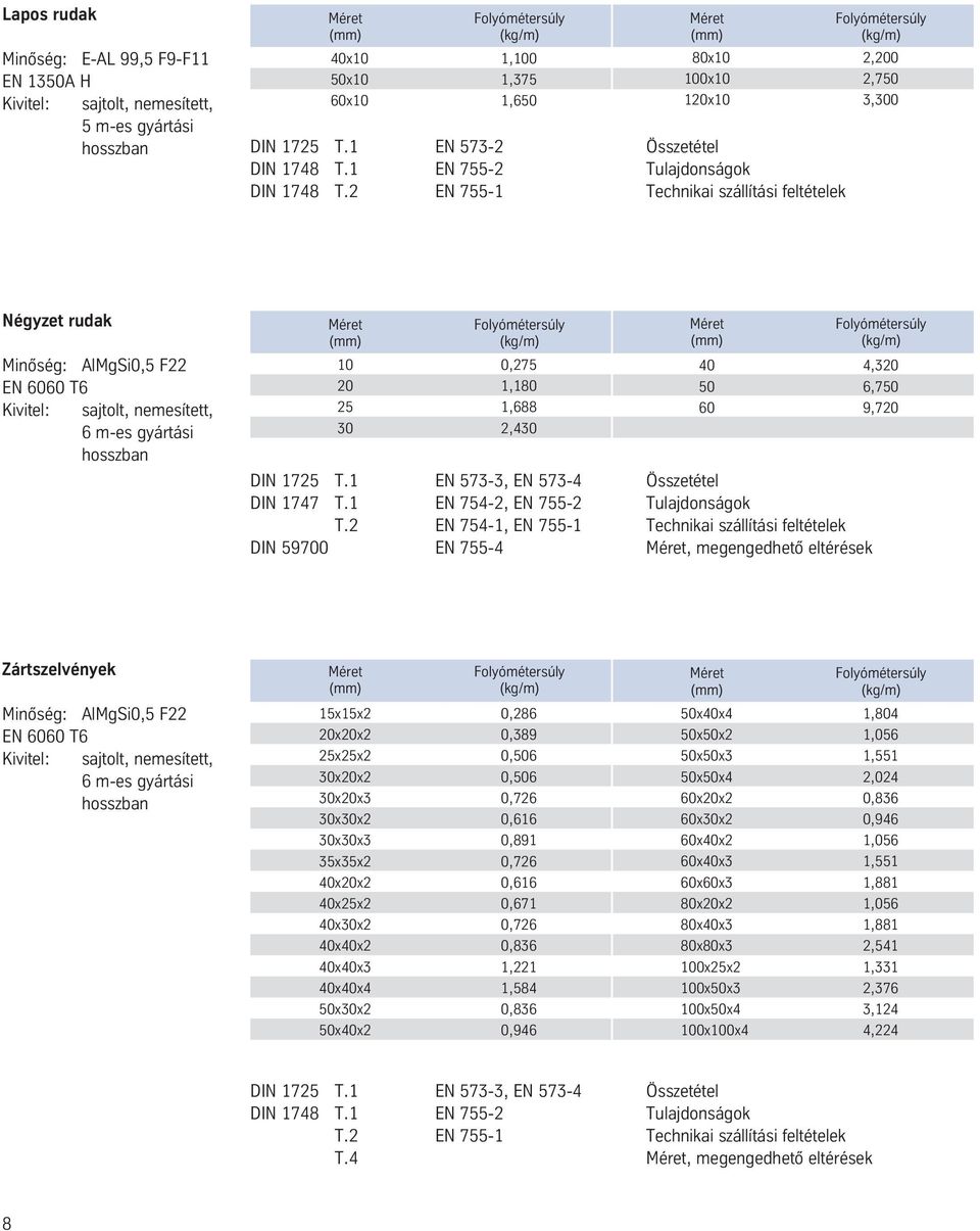 1 EN 754-2, EN 755-2 Tulajdonságok T.