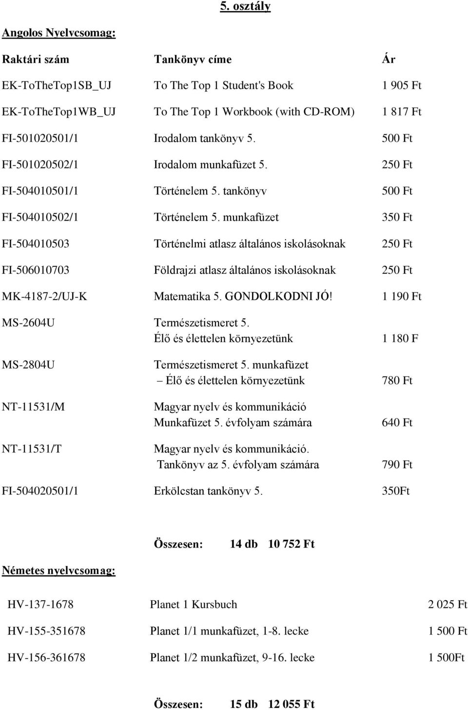 munkafüzet 350 Ft FI-504010503 Történelmi atlasz általános iskolásoknak 250 Ft FI-506010703 Földrajzi atlasz általános iskolásoknak 250 Ft MK-4187-2/UJ-K Matematika 5. GONDOLKODNI JÓ!