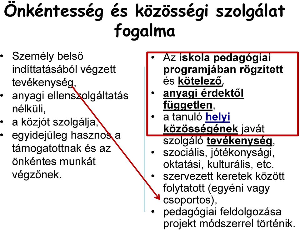 Az iskola pedagógiai programjában rögzített és kötelező, anyagi érdektől független, a tanuló helyi közösségének javát szolgáló