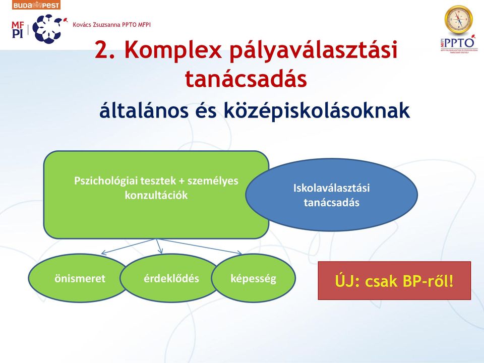 személyes konzultációk Iskolaválasztási