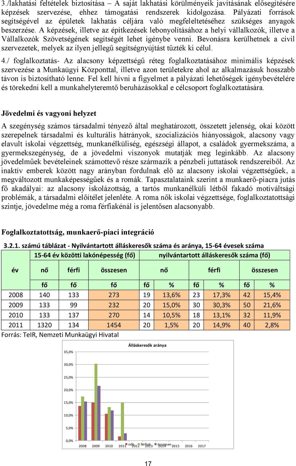 A képzések, illetve az építkezések lebonyolításához a helyi vállalkozók, illetve a Vállalkozók Szövetségének segítségét lehet igénybe venni.