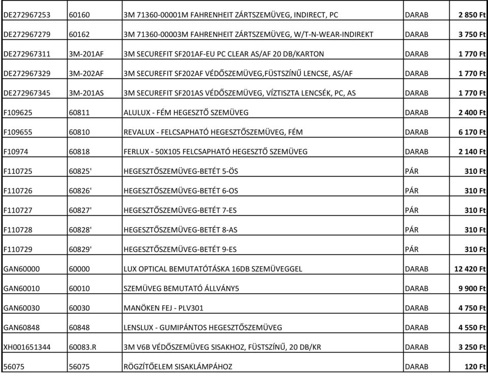 SECUREFIT SF201AS VÉDŐSZEMÜVEG, VÍZTISZTA LENCSÉK, PC, AS DARAB 1 770 Ft F109625 60811 ALULUX - FÉM HEGESZTŐ SZEMÜVEG DARAB 2 400 Ft F109655 60810 REVALUX - FELCSAPHATÓ HEGESZTŐSZEMÜVEG, FÉM DARAB 6