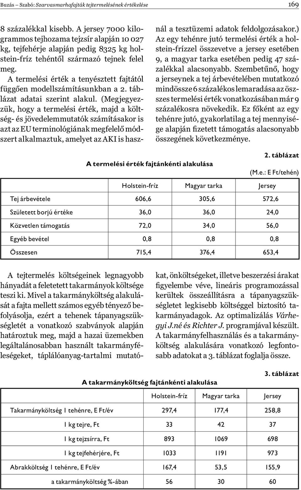 A termelési érték a tenyésztett fajtától függően modellszámításunkban a 2. táblázat adatai szerint alakul.