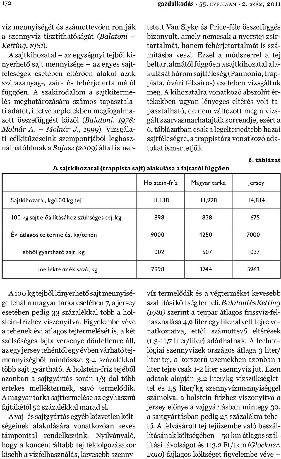 A szakirodalom a sajtkitermelés meghatározására számos tapasztalati adatot, illetve képletekben megfogalmazott összefüggést közöl (Balatoni, 1978; Molnár A. Molnár J., 1999).