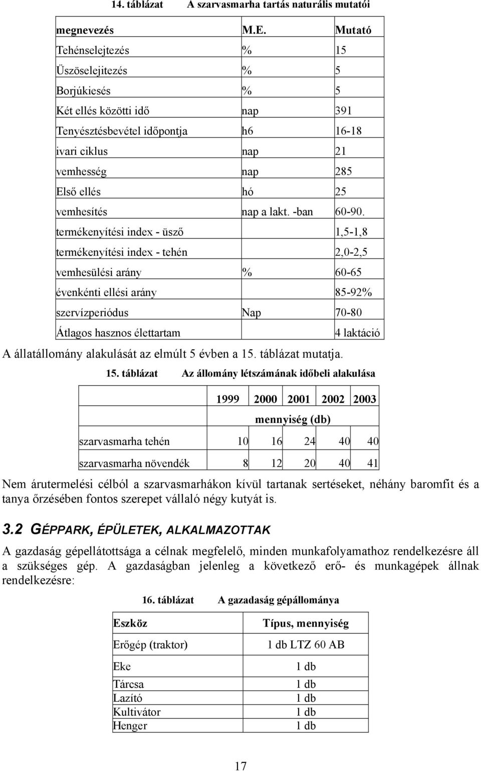 nap a lakt. -ban 60-90.