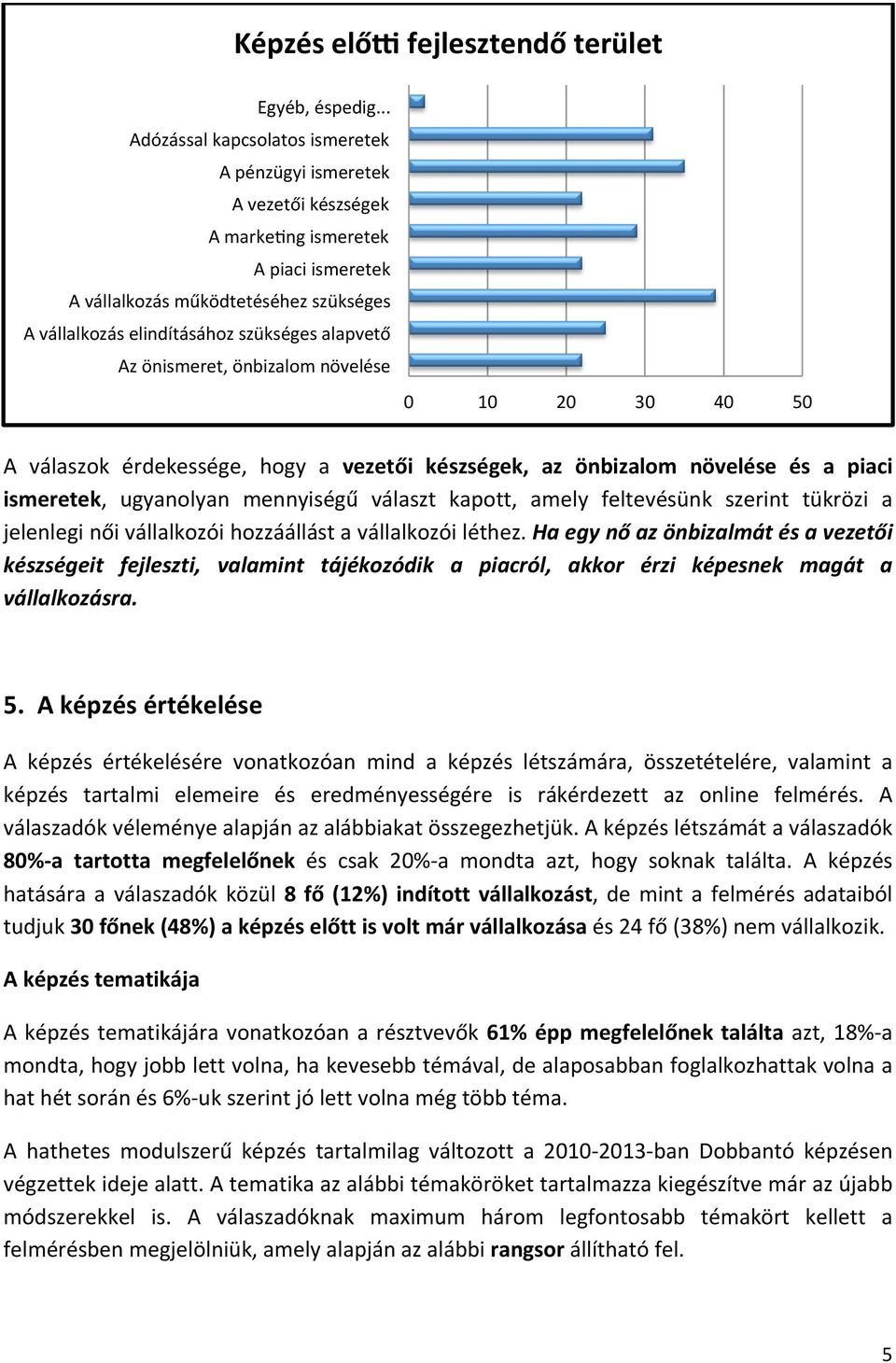 alapvető Az önismeret, önbizalom növelése 0 10 20 30 40 50 A válaszok érdekessége, hogy a vezetői készségek, az önbizalom növelése és a piaci ismeretek, ugyanolyan mennyiségű választ kapott, amely