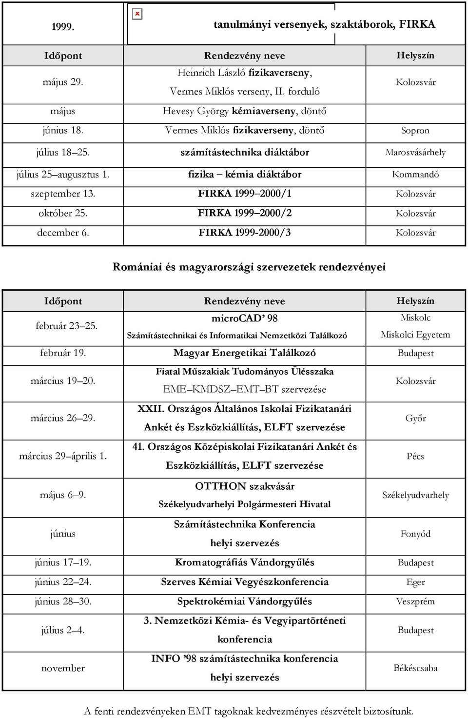 FIRKA 1999 2000/2 december 6. FIRKA 1999-2000/3 Romániai és magyarországi szervezetek rendezvényei február 23 25.