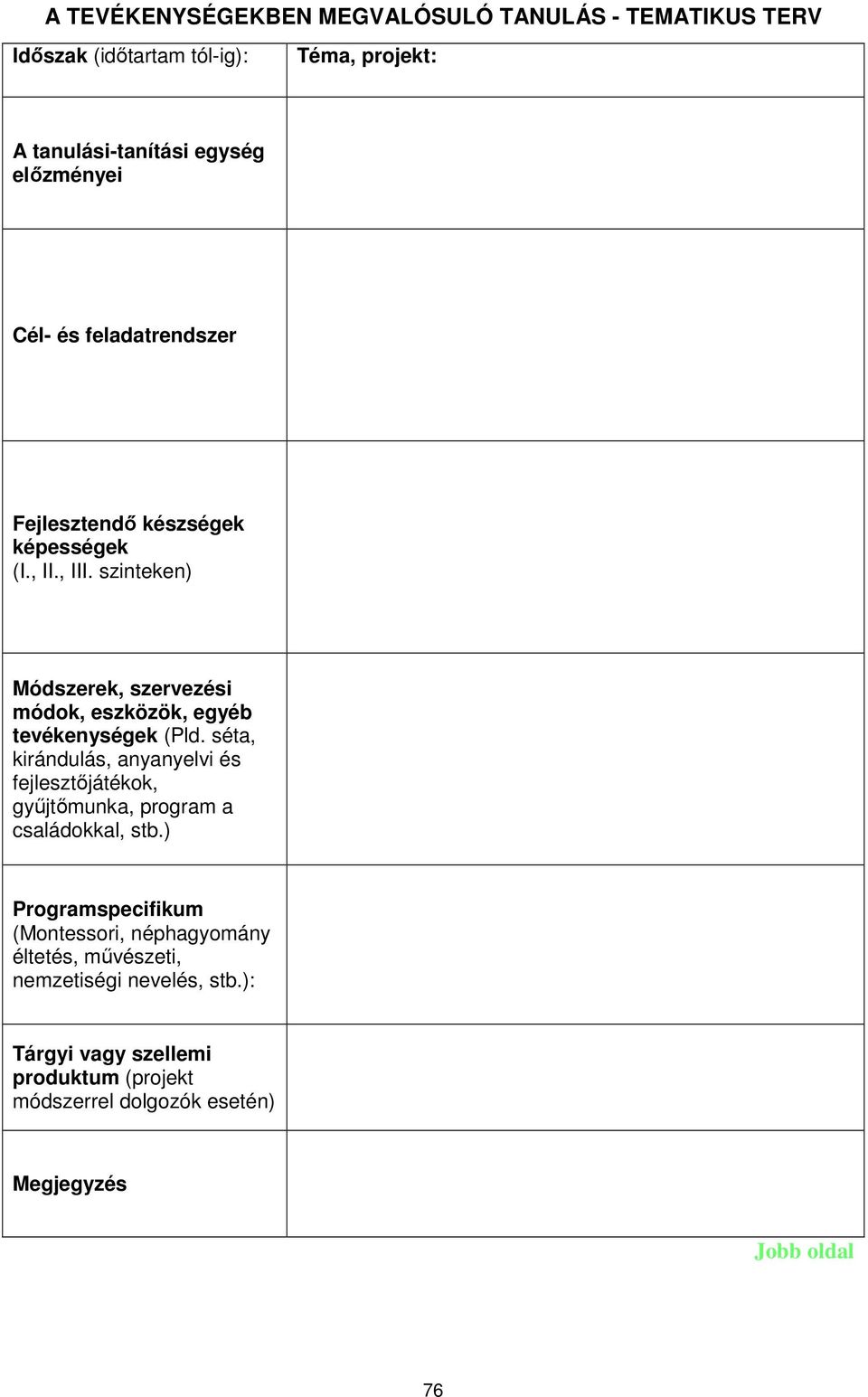 szinteken) Módszerek, szervezési módok, eszközök, egyéb tevékenységek (Pld.