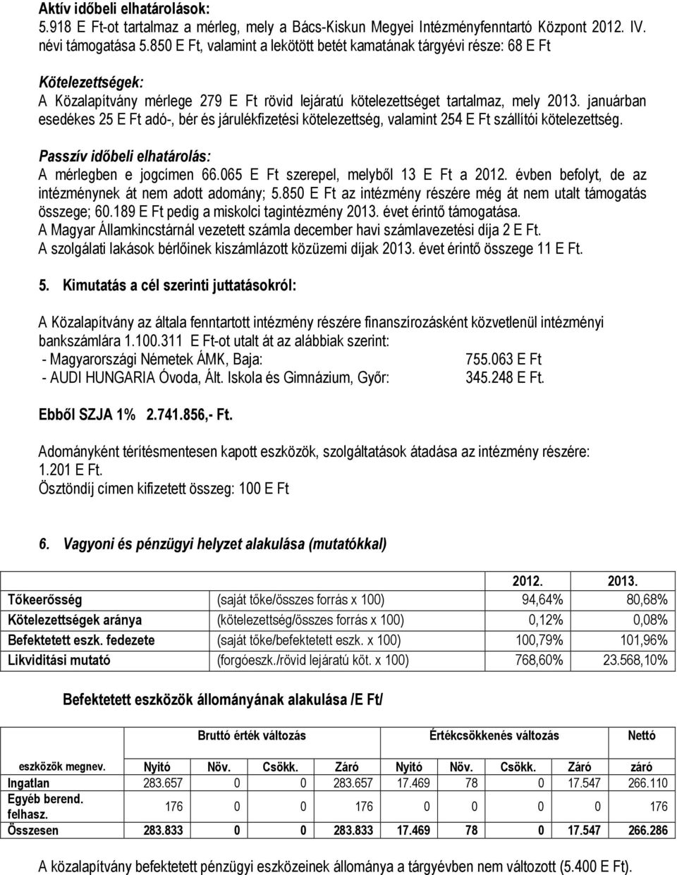 januárban esedékes 25 E Ft adó-, bér és járulékfizetési kötelezettség, valamint 254 E Ft szállítói kötelezettség. Passzív időbeli elhatárolás: A mérlegben e jogcímen 66.