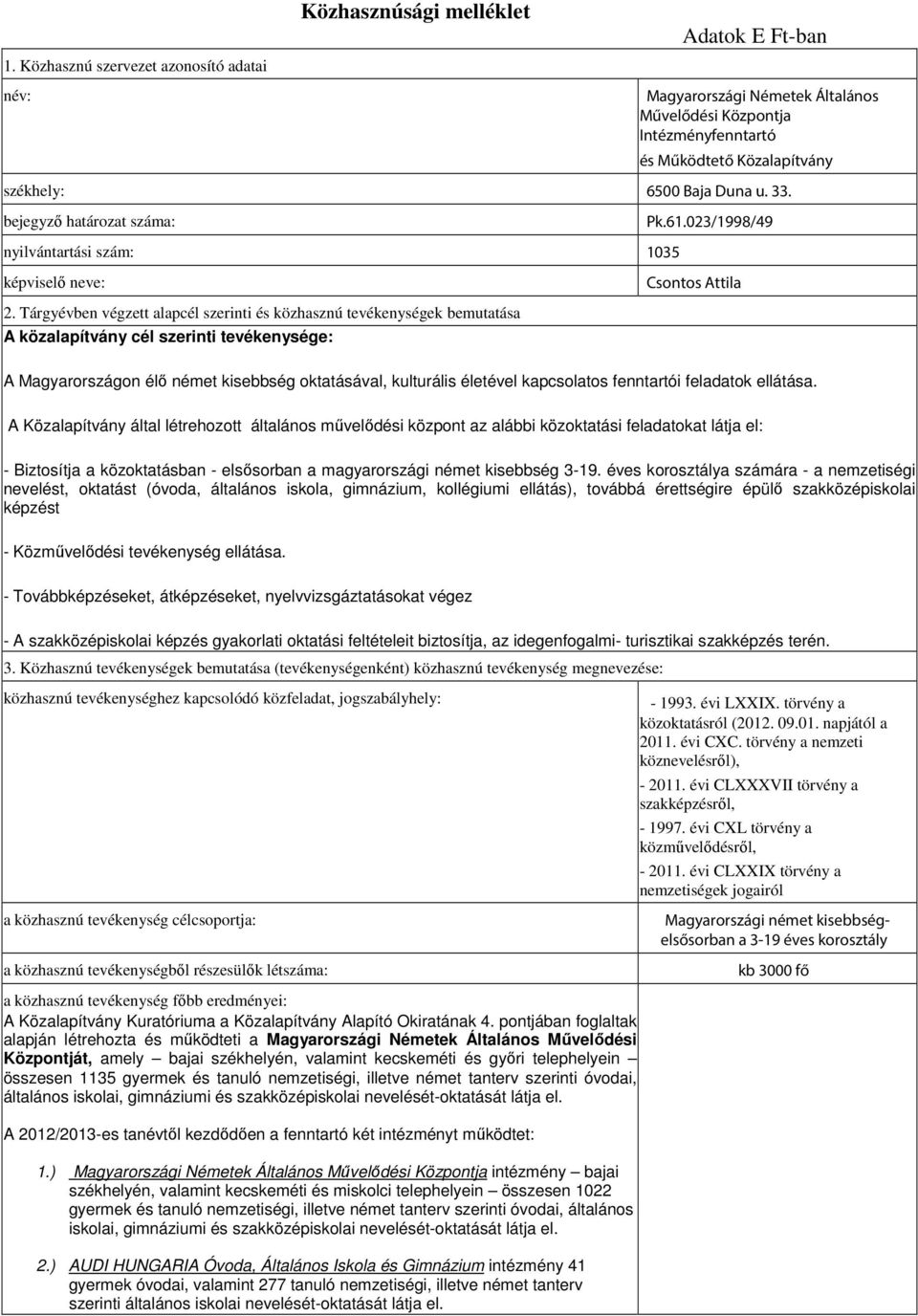 Tárgyévben végzett alapcél szerinti és közhasznú tevékenységek bemutatása A közalapítvány cél szerinti tevékenysége: A Magyarországon élő német kisebbség oktatásával, kulturális életével kapcsolatos