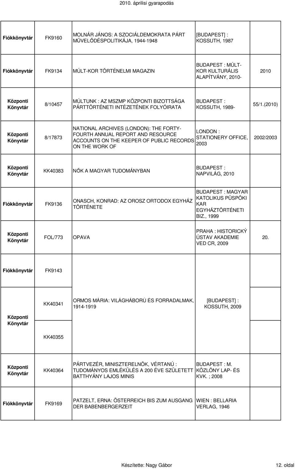 () 8/17873 NATIONAL ARCHIVES (LONDON): THE FORTY- LONDON : FOURTH ANNUAL REPORT AND RESOURCE STATIONERY OFFICE, ACCOUNTS ON THE KEEPER OF PUBLIC RECORDS 2003 ON THE WORK OF 2002/2003 KK40383 NŐK A