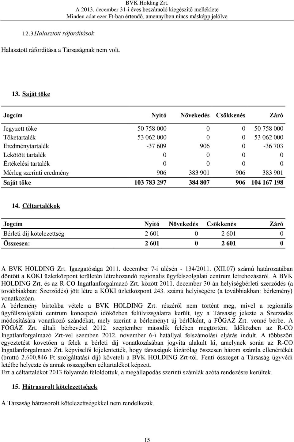 Értékelési tartalék 0 0 0 0 Mérleg szerinti eredmény 906 383 901 906 383 901 Saját tőke 103 783 297 384 807 906 104 167 198 14.