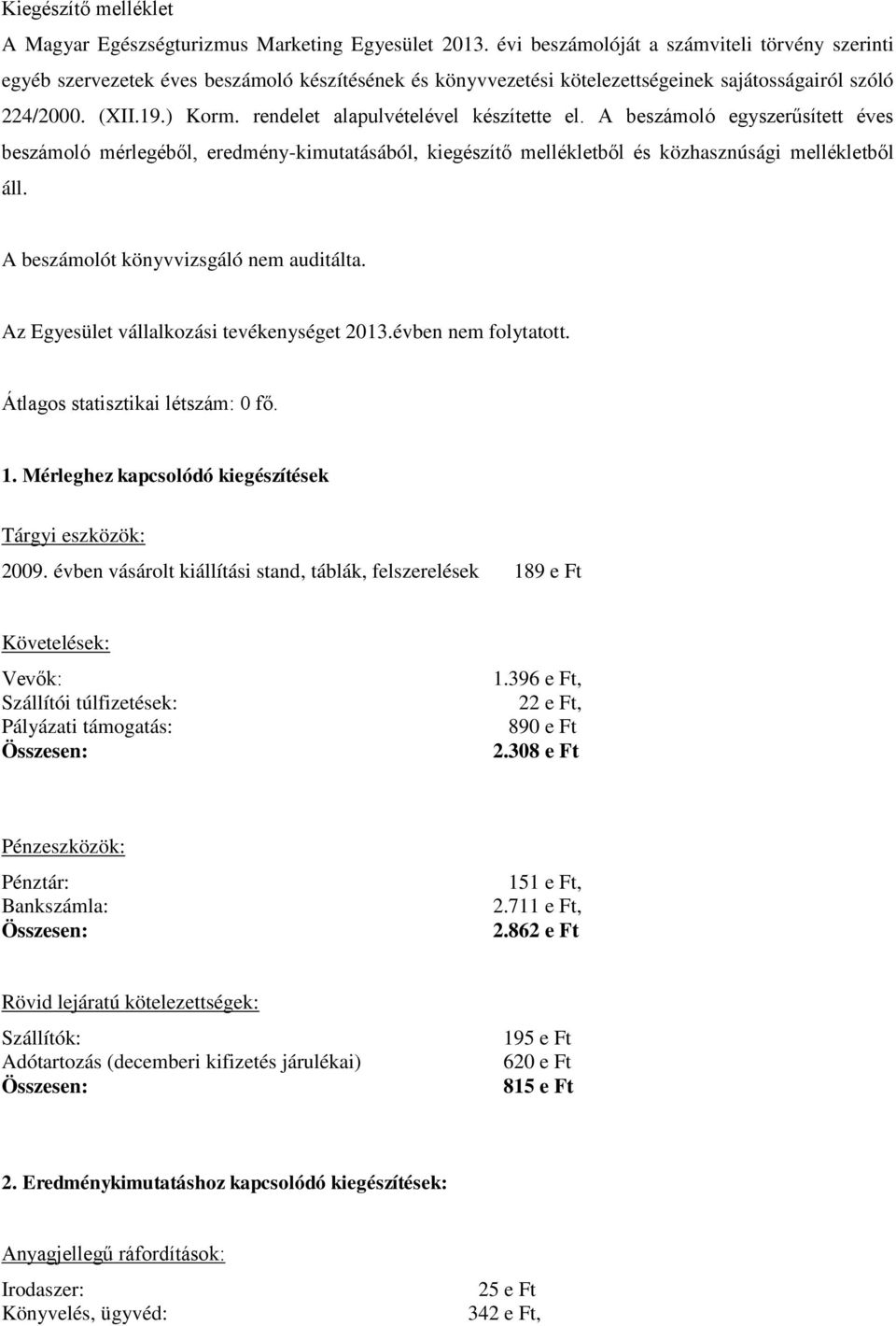 rendelet alapulvételével készítette el. A beszámoló egyszerűsített éves beszámoló mérlegéből, eredmény-kimutatásából, kiegészítő mellékletből és közhasznúsági mellékletből áll.